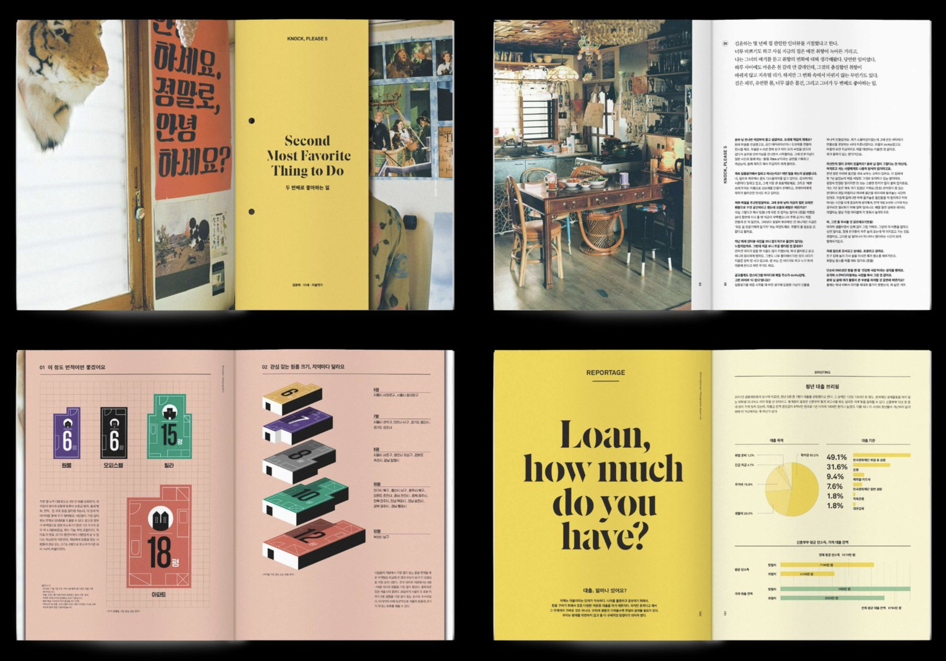 Directory Brand Magazine 3