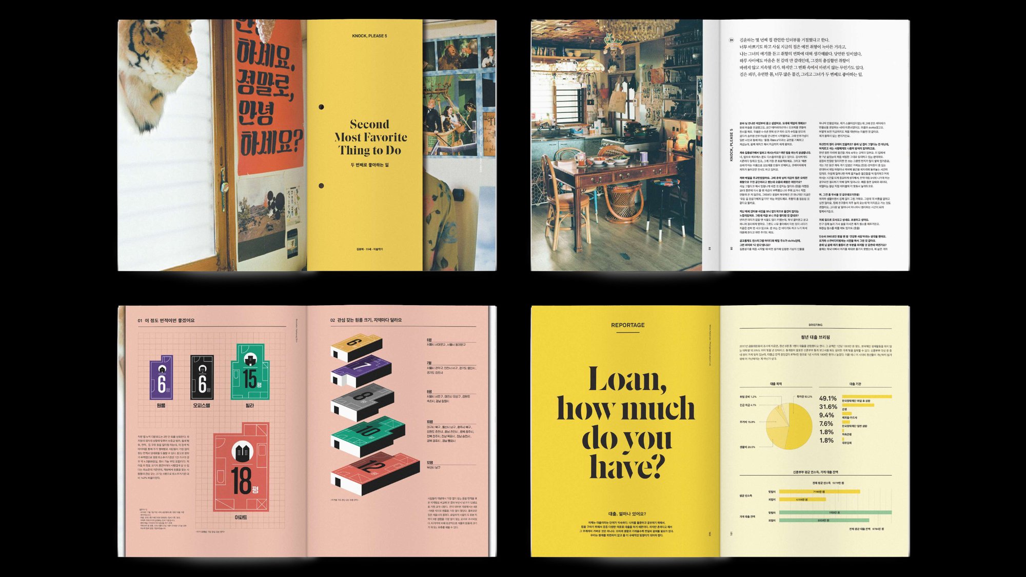 Directory Brand Magazine 2