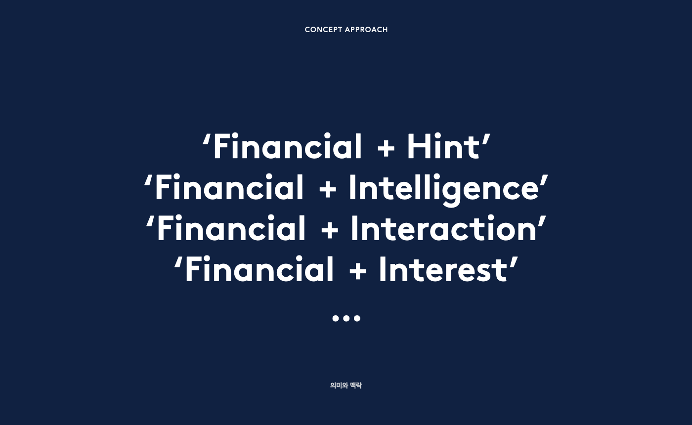 Fint Service Branding 3