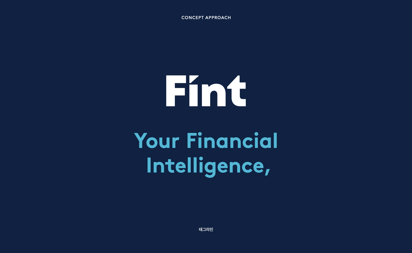 Fint Service Branding 5