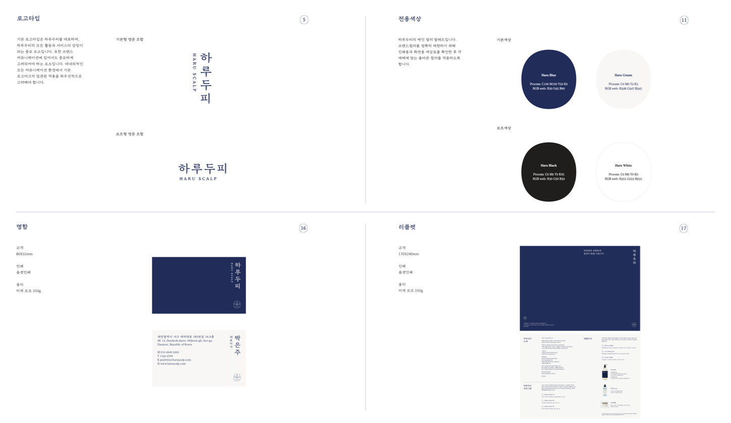 HaruScalp Brand Rebuilding 5
