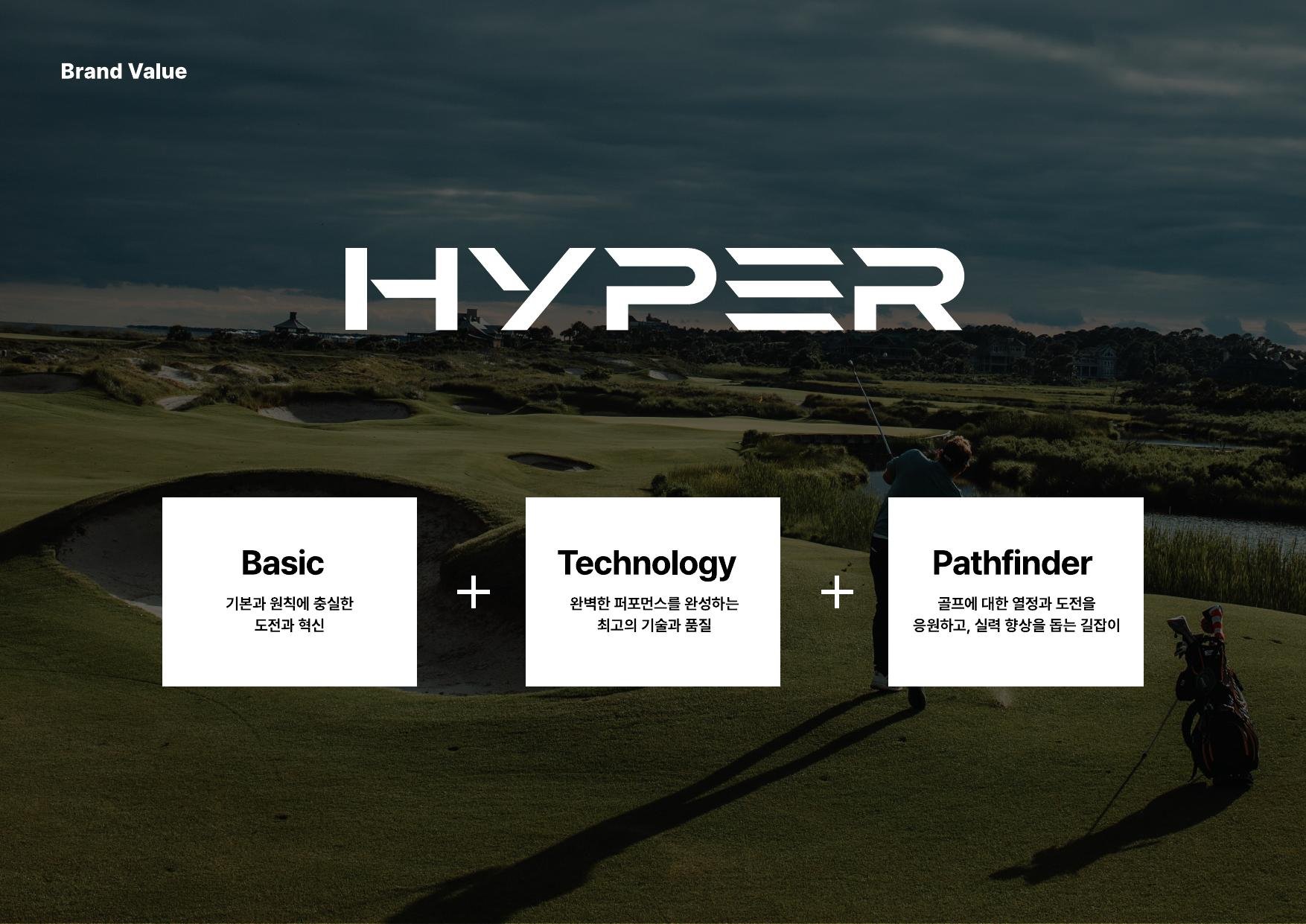 HYPER Golf Club Brand