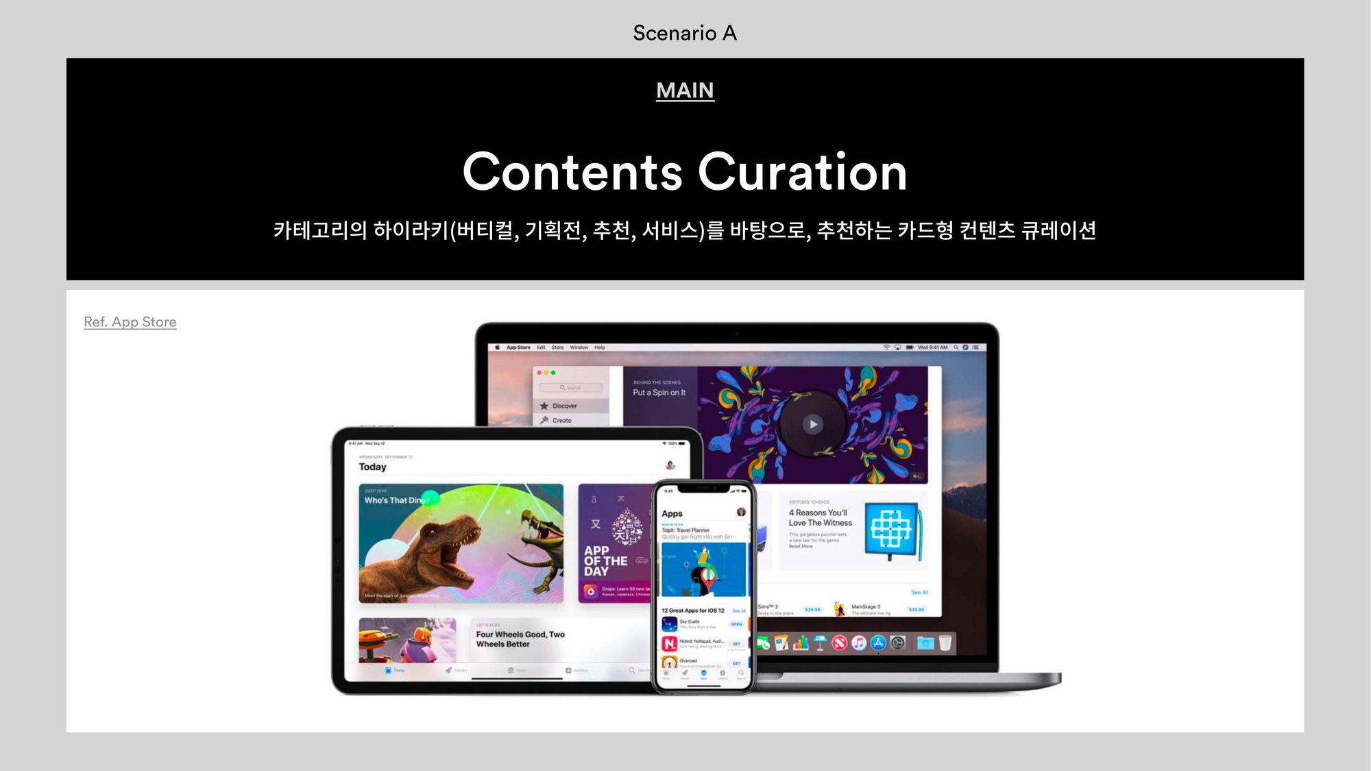 LOTTE ON Brand Repositioning 3