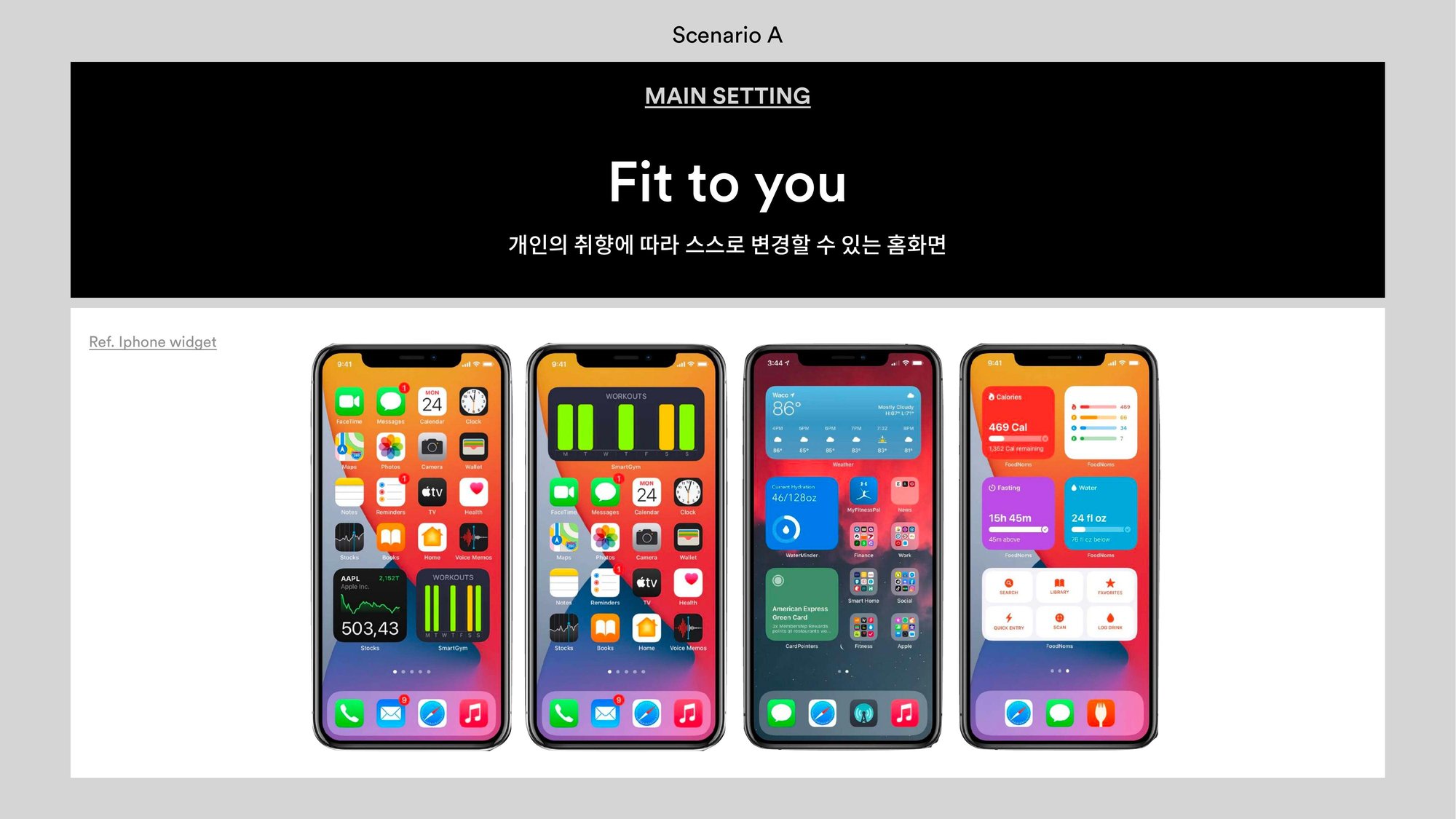 LOTTE ON Brand Repositioning 4