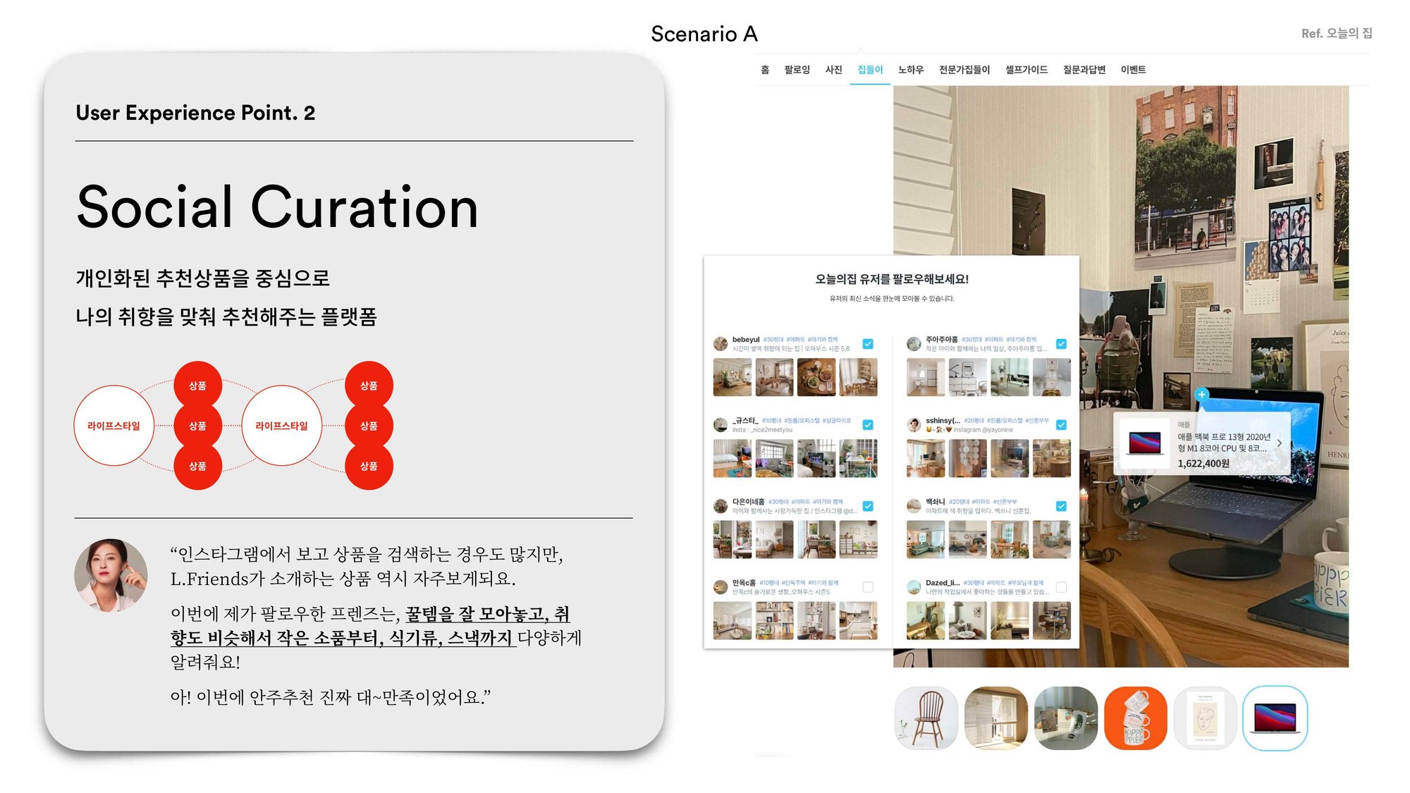 LOTTE ON Brand Repositioning 5