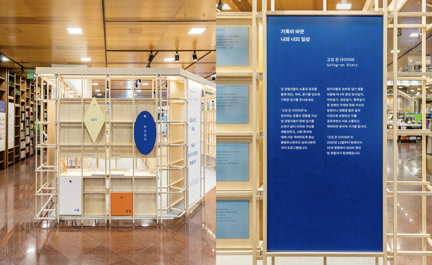 Mind Archives Pop-up 5