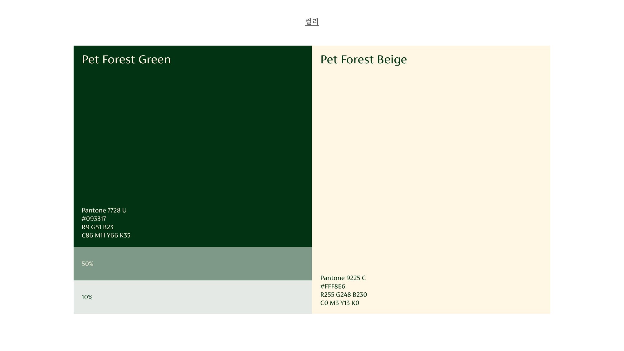 Pet Forest Brand 3