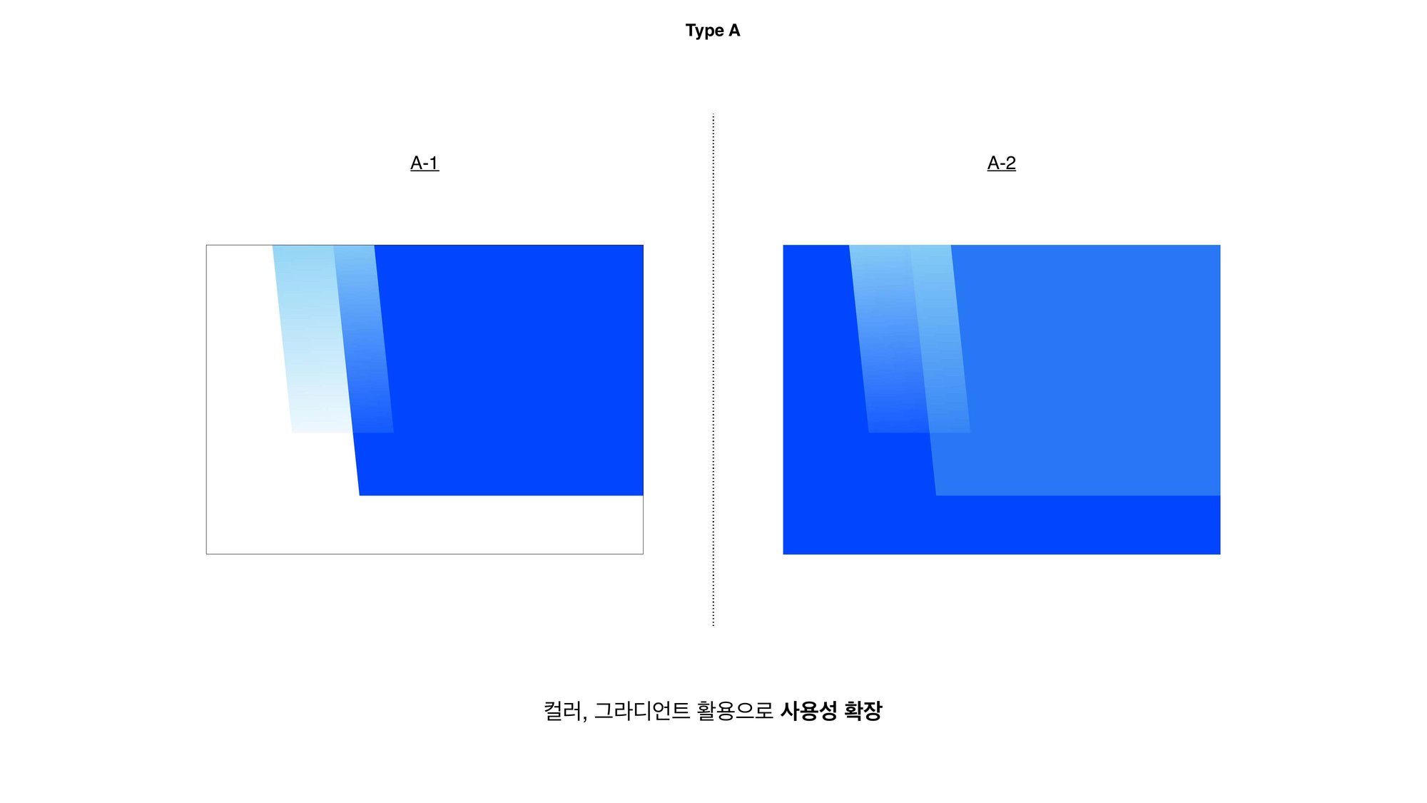 Shinhan Bank Graphic Motif 5