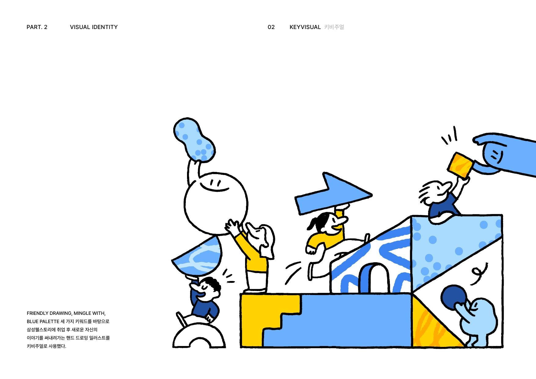 Samsung Welstory Open Recruitment Branding 3